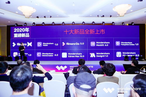萬興科技發布10款創意軟件新品，邁向SaaS化之路，爭做未來Adobe